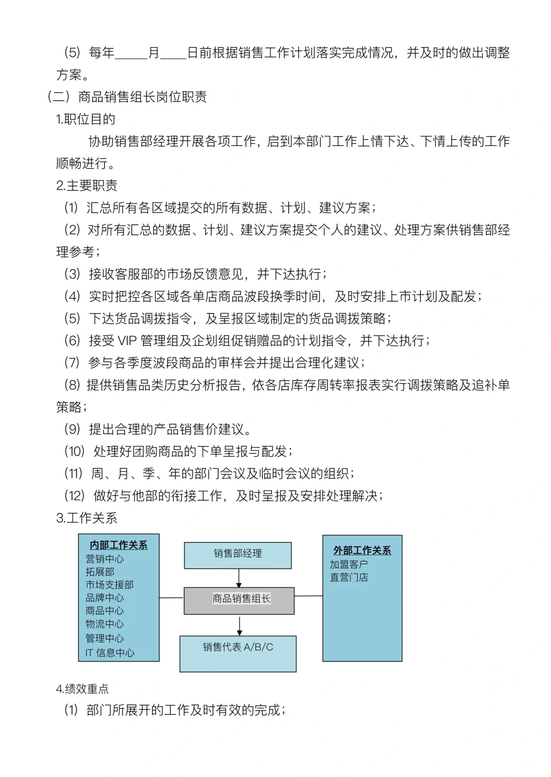 销售部门人员职能及岗位职责