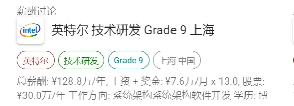 英特尔技术开发岗位职级与薪资一览