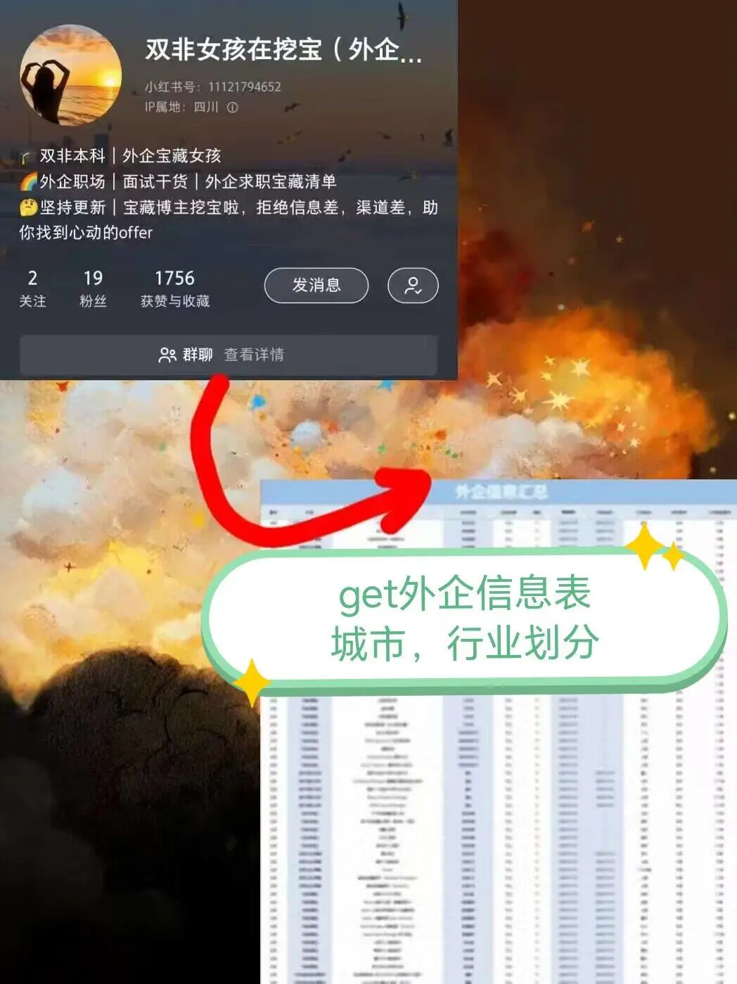 新赛道—旅游类外企