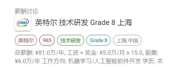 英特尔技术开发岗位职级与薪资一览