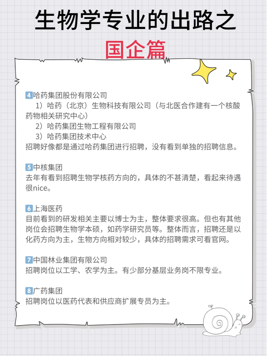 速看，生物学可选择的央国企！