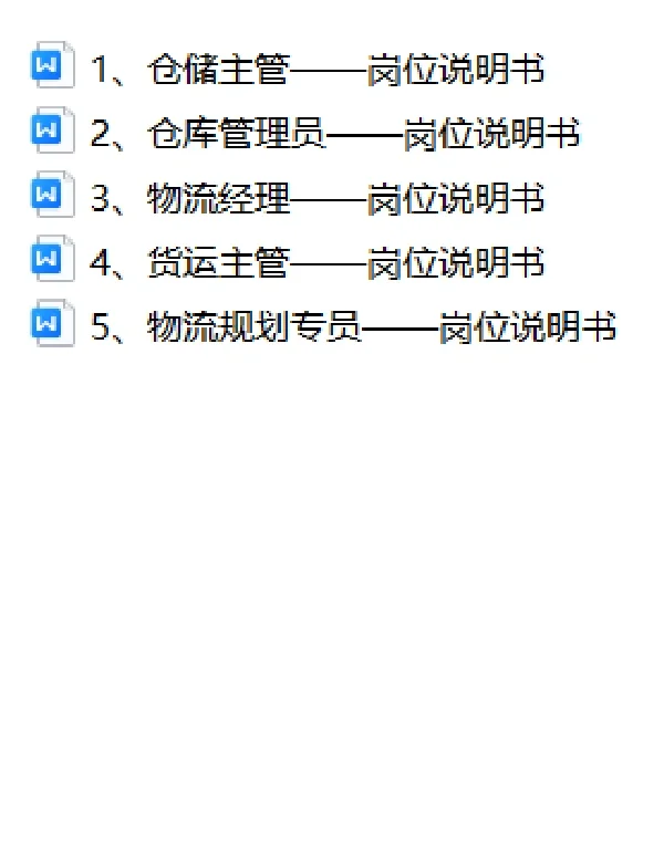 各部门各岗位职责说明