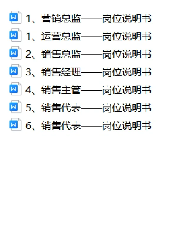 各部门各岗位职责说明