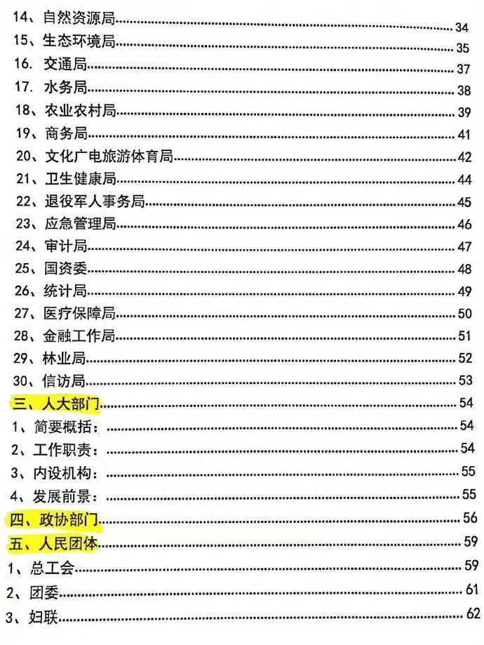 公务员这么多部门❗️终于搞清楚了🔥🔥