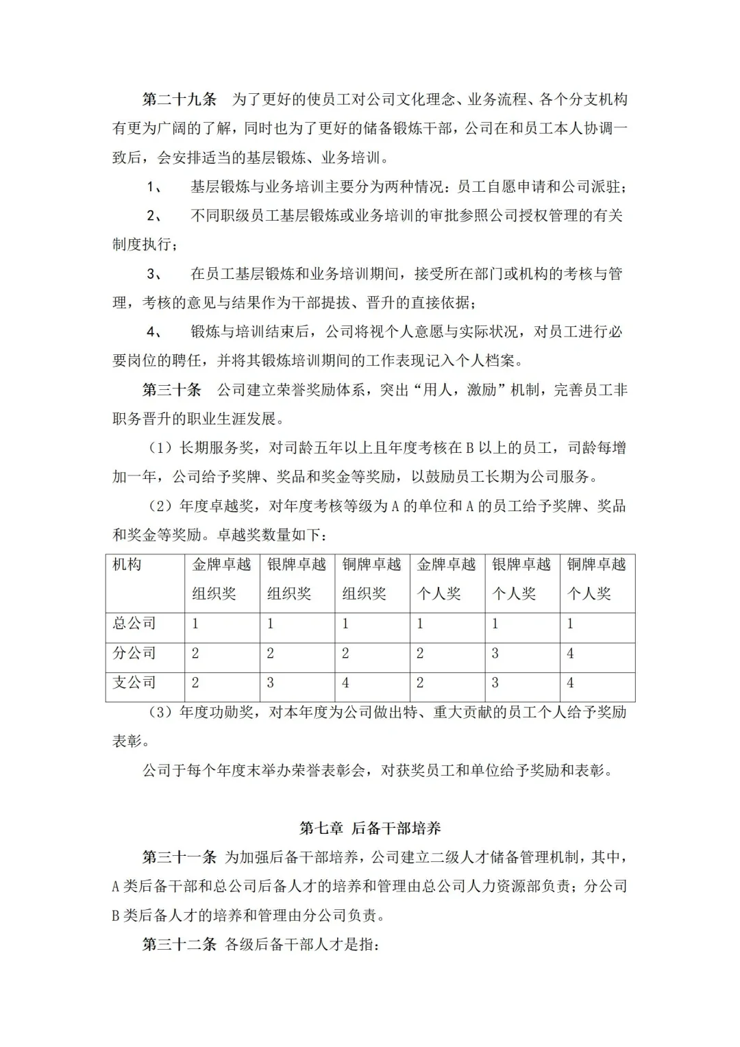 集团职等职级薪级等级别，10年人事小姐姐作