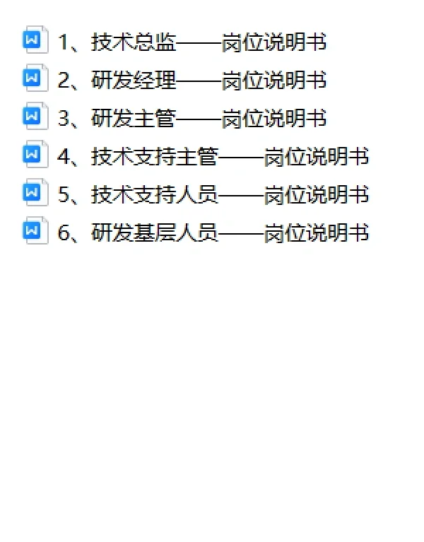 各部门各岗位职责说明