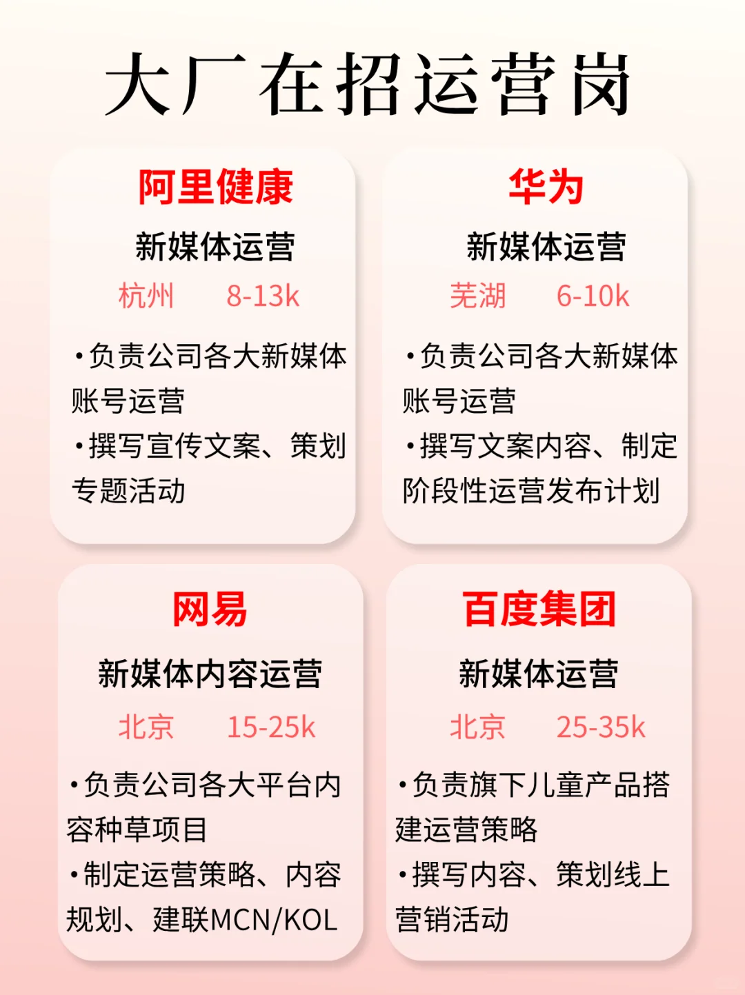 运营信息差（3/100）｜8月大厂在招运营岗