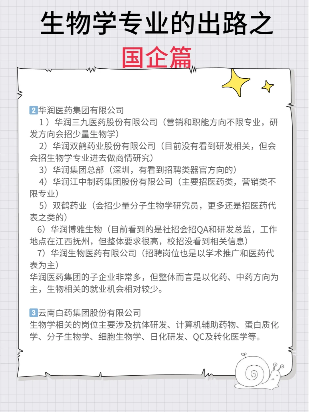 速看，生物学可选择的央国企！