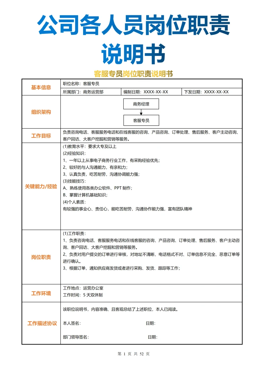 一张表格看懂公司各人员岗位职责说明书