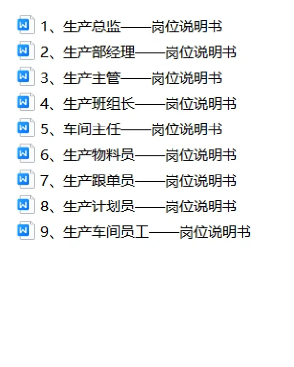 各部门各岗位职责说明