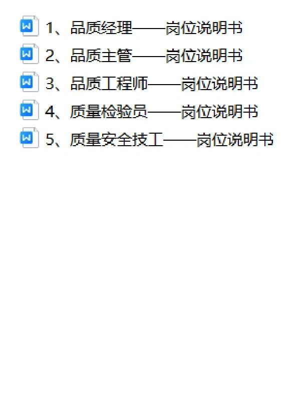 各部门各岗位职责说明