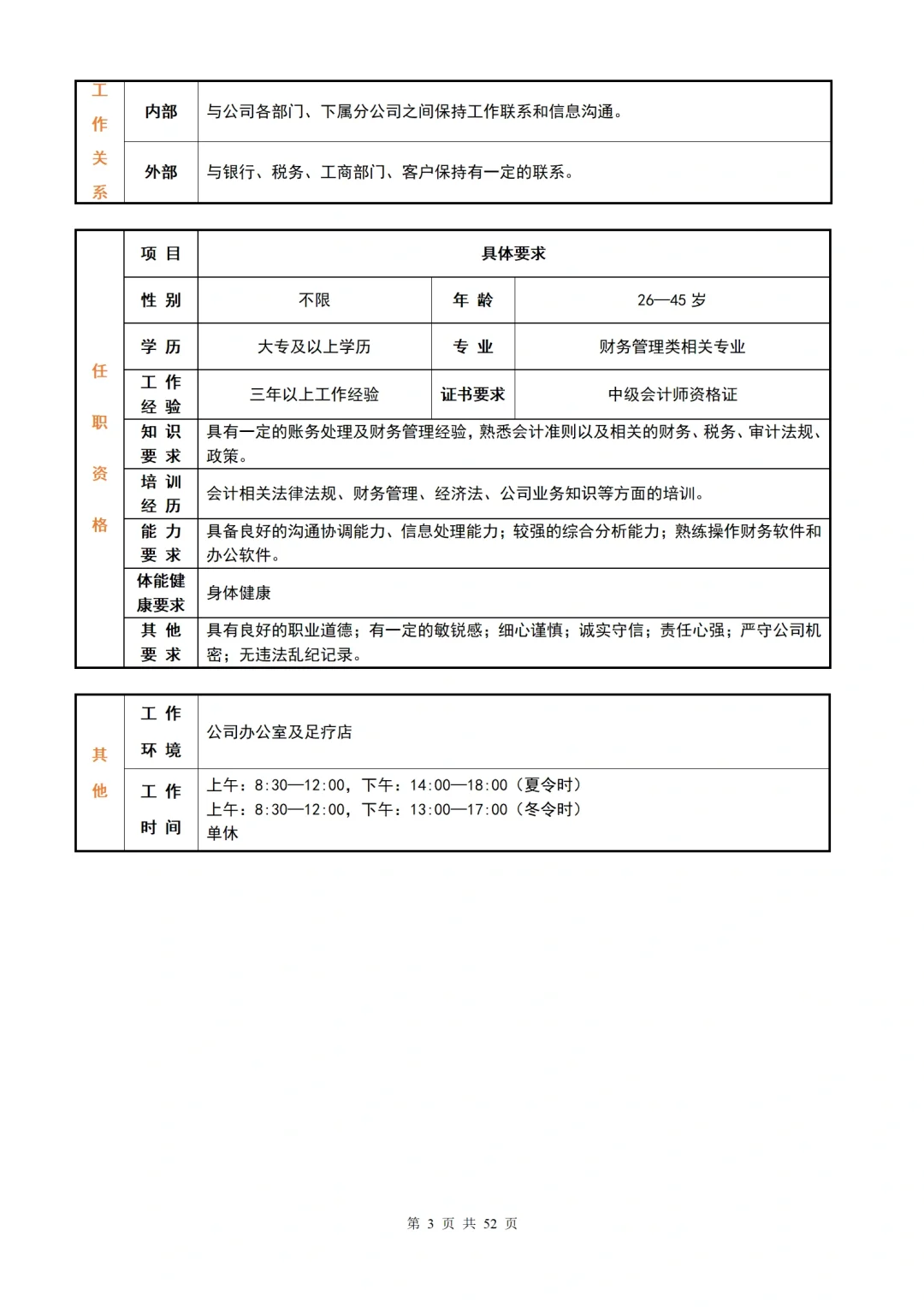 一张表格看懂公司各人员岗位职责说明书
