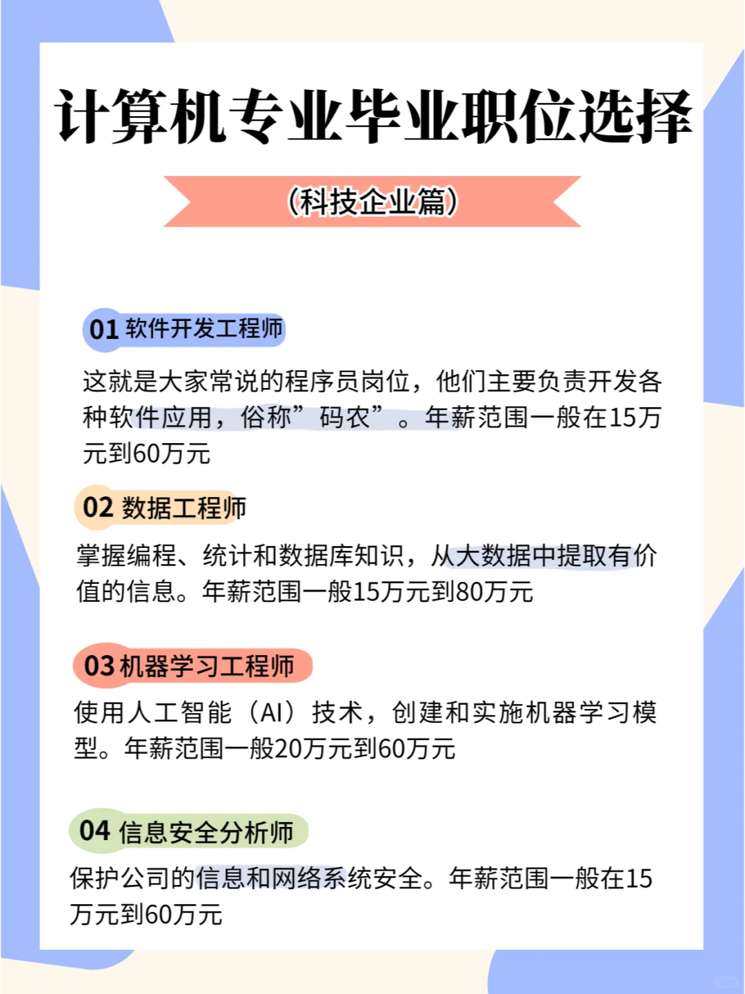 计算机专业毕业科技企业职位该如何选择呢？