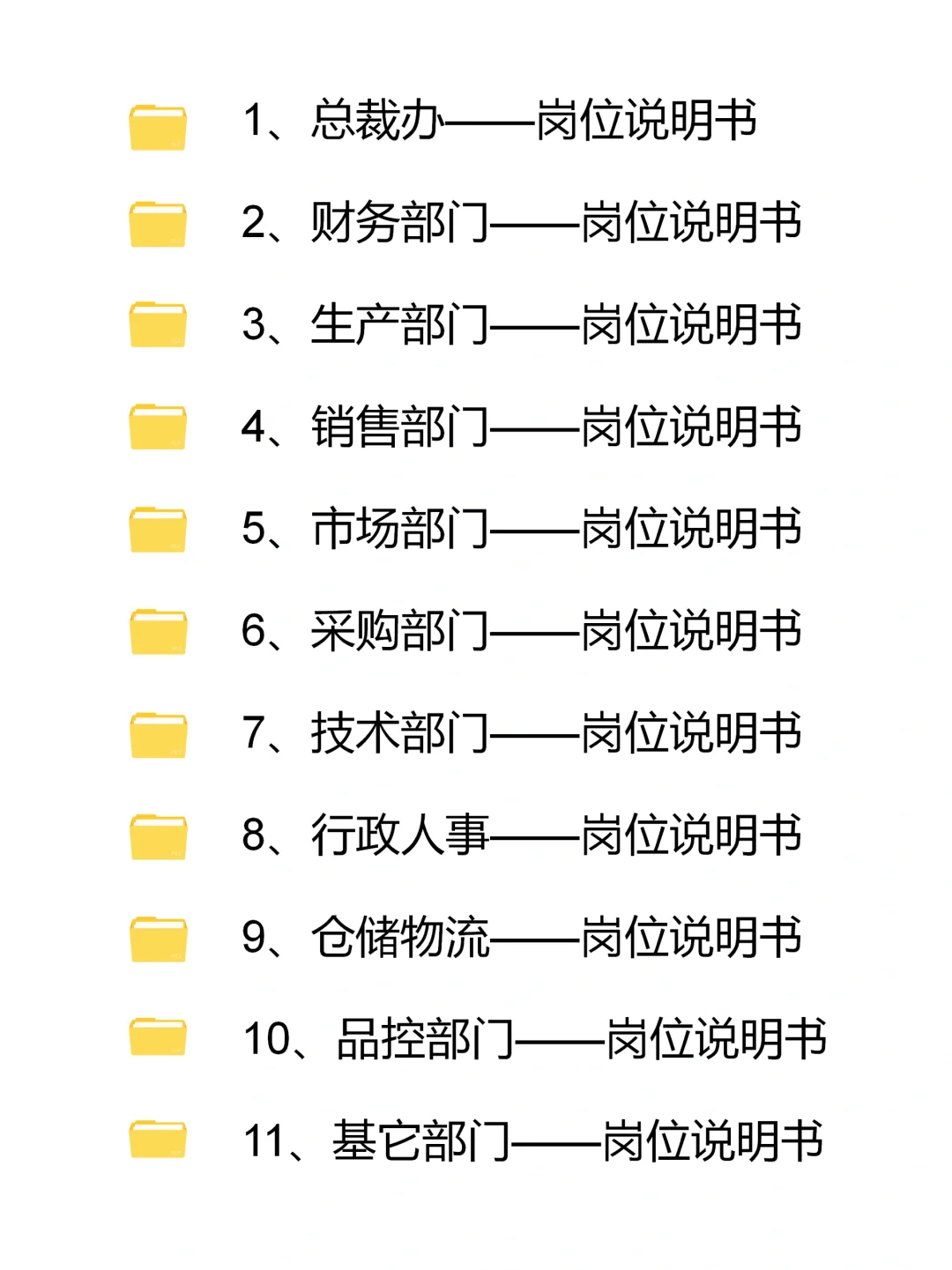 各部门各岗位职责说明