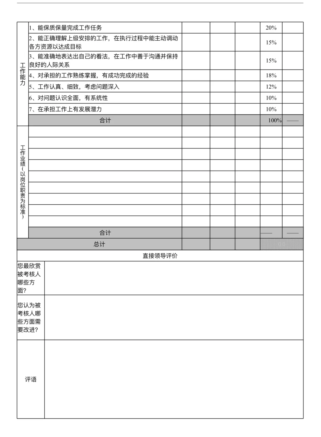 公司职务岗位等级新资表