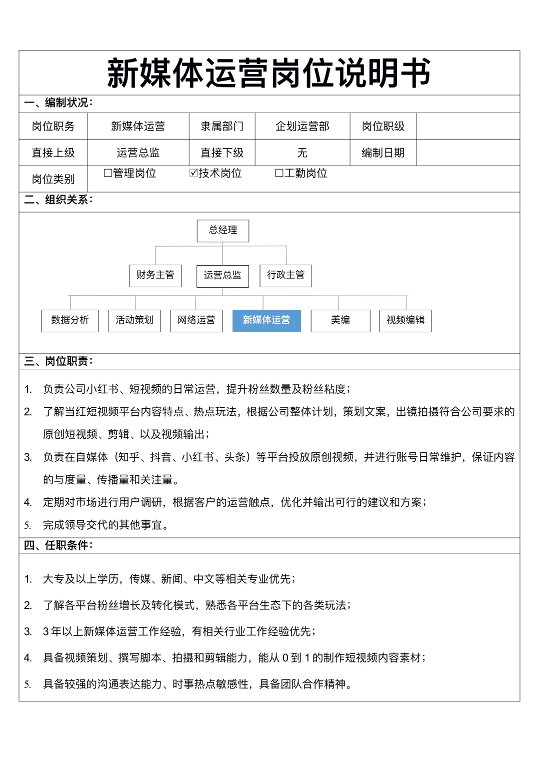 新媒体运营岗位说明书