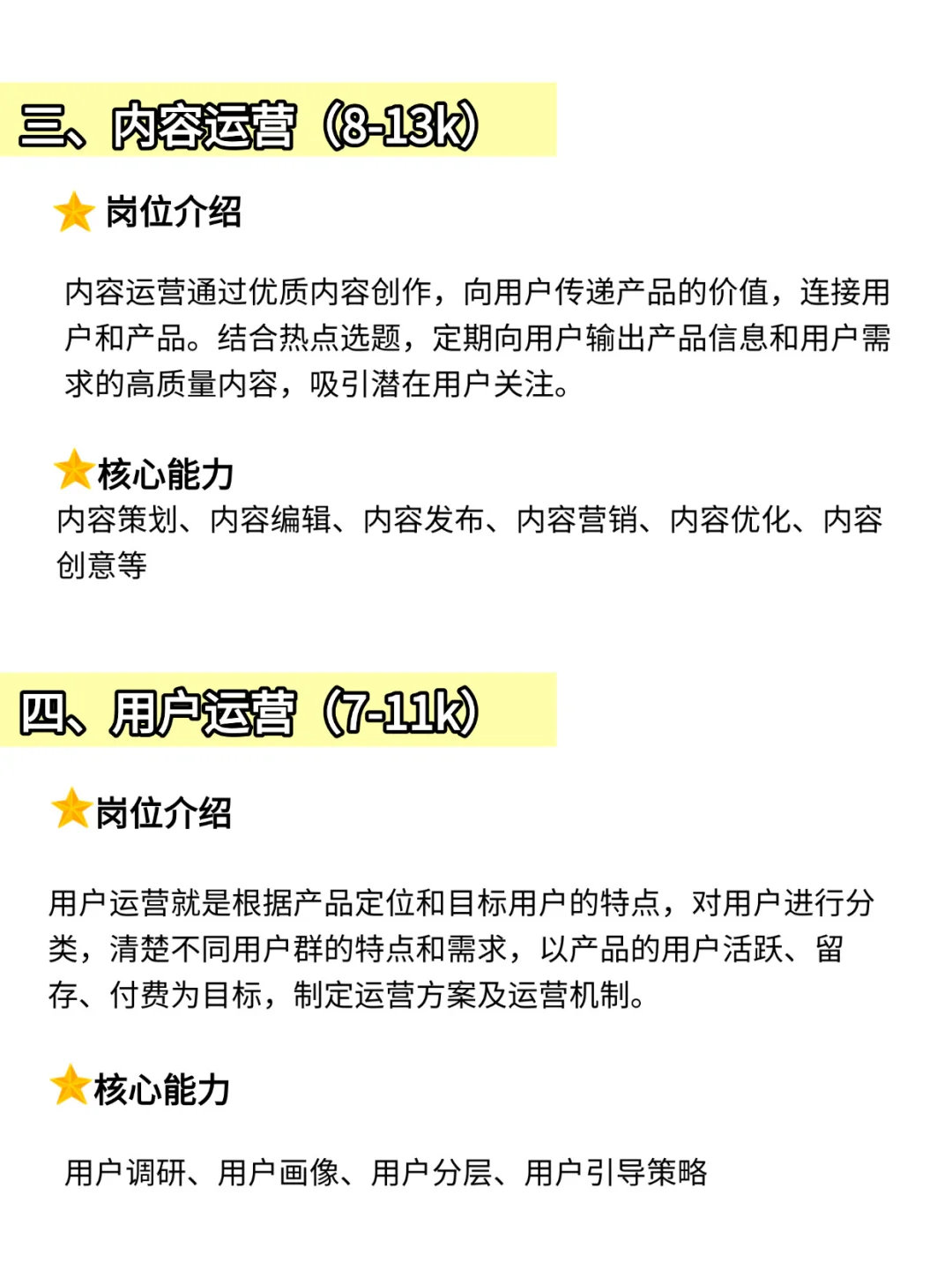 八大运营岗位介绍！