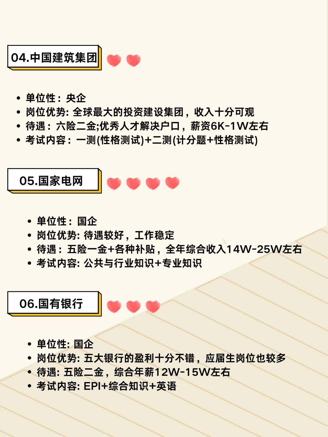 🕵🏻‍♂科普向|十二类铁饭碗工作内容