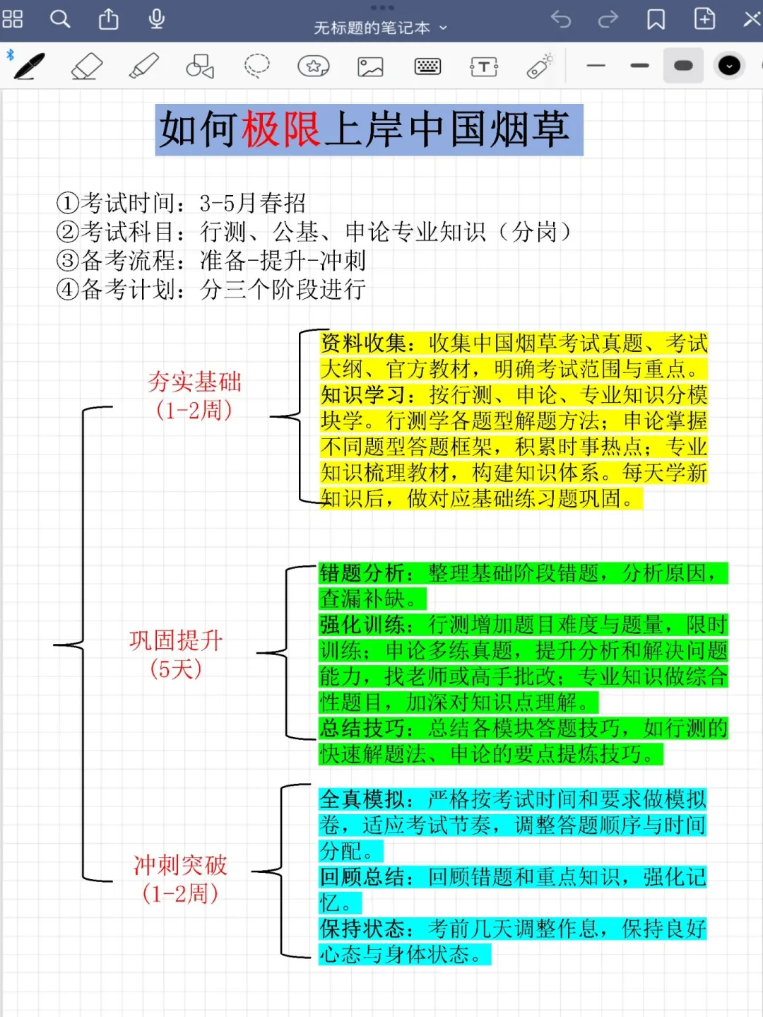 烟草招聘，吃了信息闭塞的苦😭