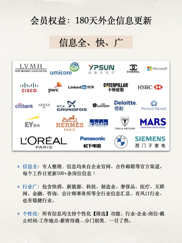 空窗期大胆投外企！不要再错过好工作了