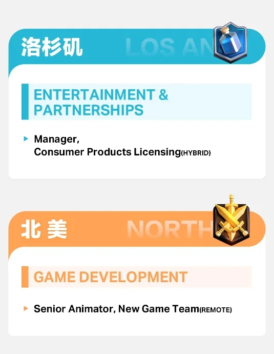 芬兰移动游戏公司Supercell岗位招聘