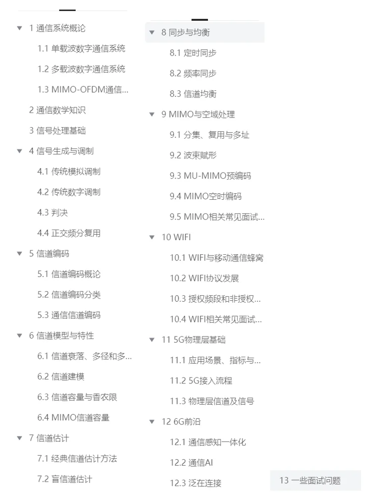 通信公司岗位&常用八股总结