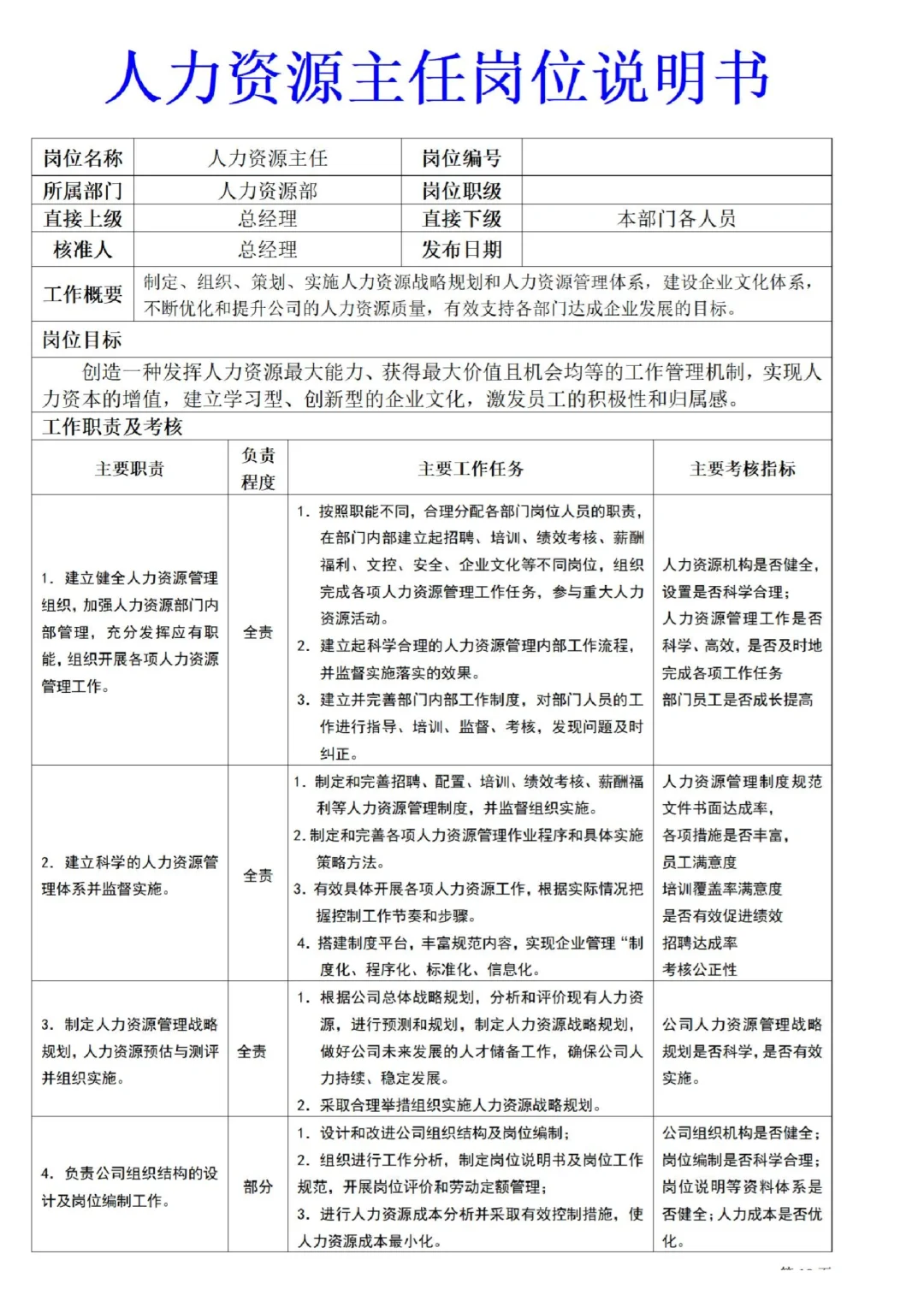 超详细☑️公司岗位说明书