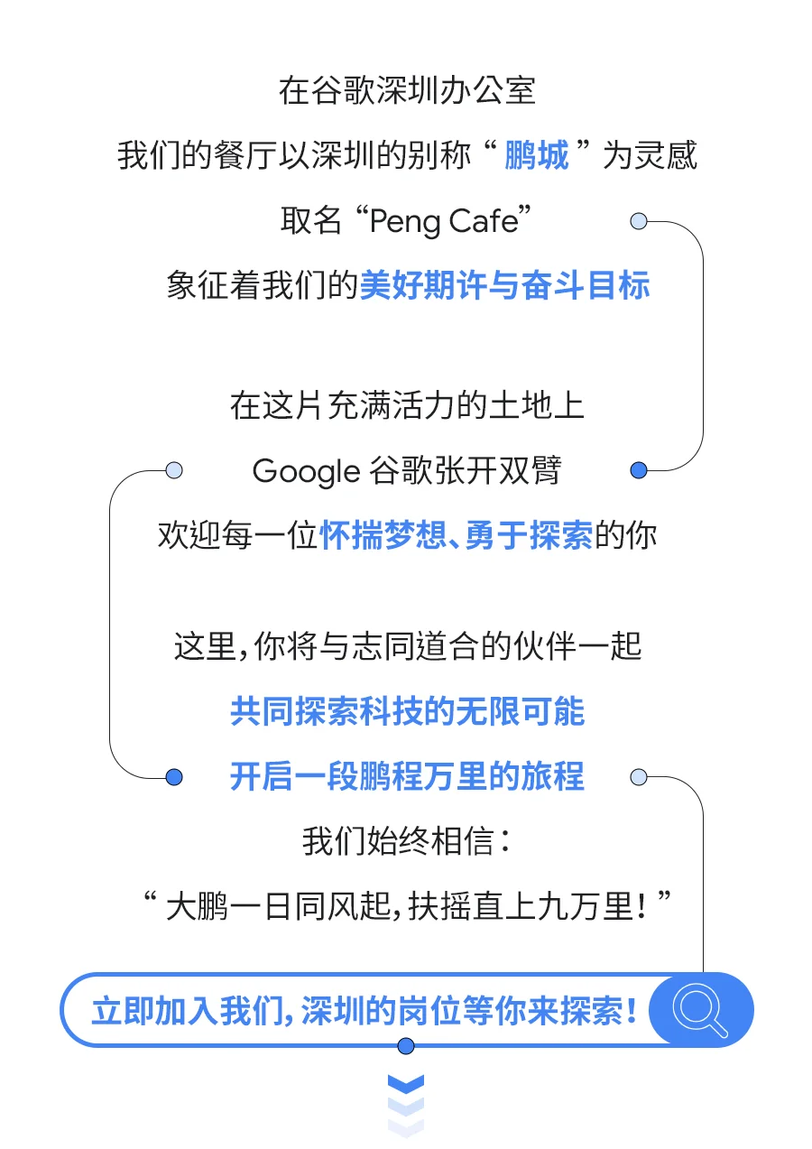 Google 谷歌深圳热招