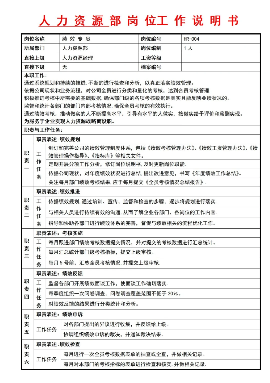 超详细☑️公司岗位说明书
