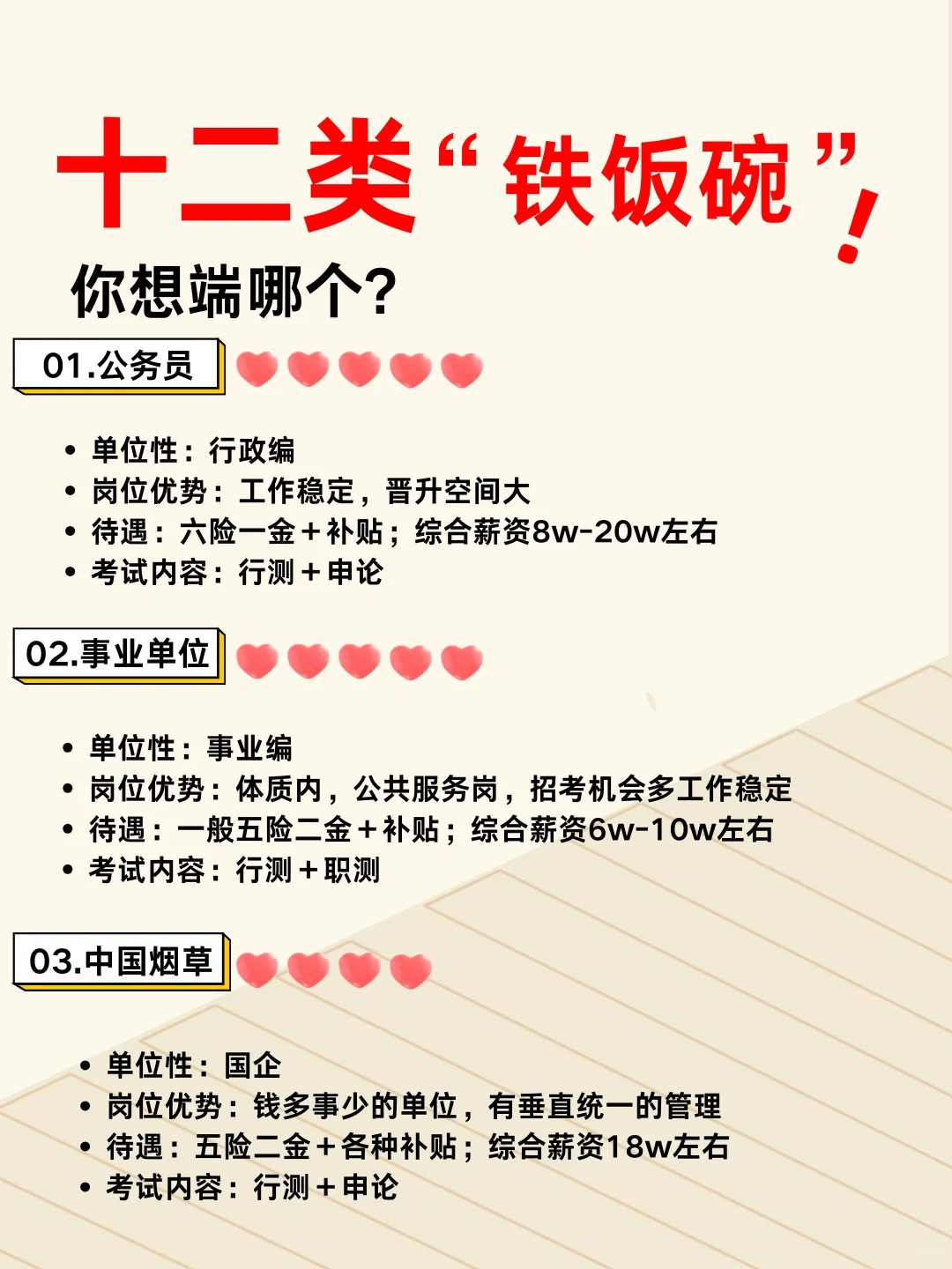 🕵🏻‍♂科普向|十二类铁饭碗工作内容