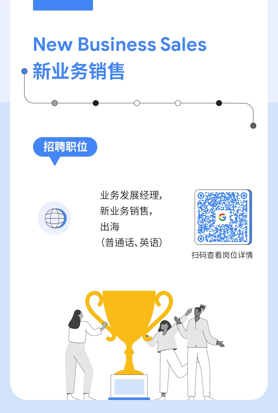 Google 谷歌深圳热招