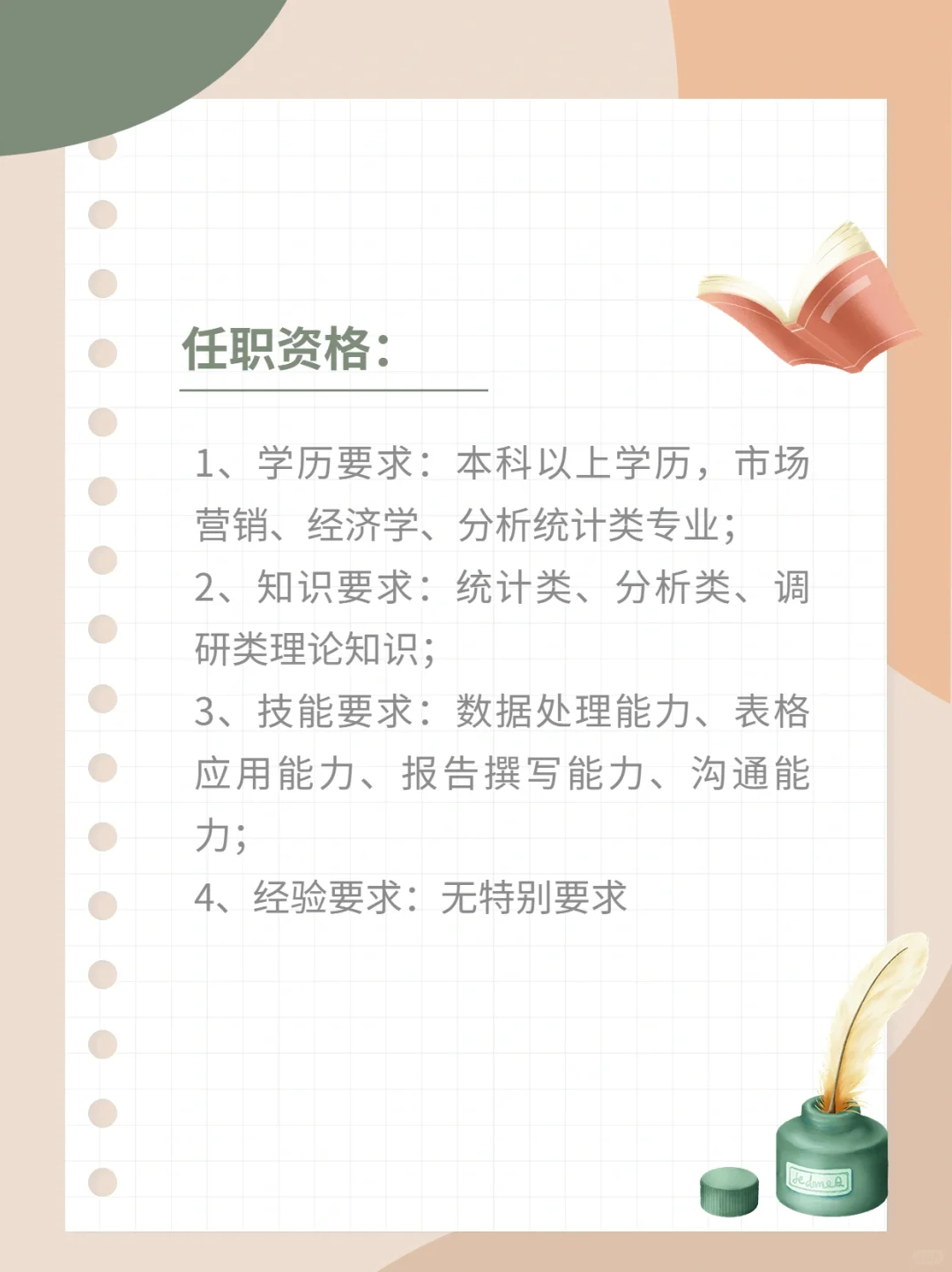 每天了解一个职业信息-市场调研