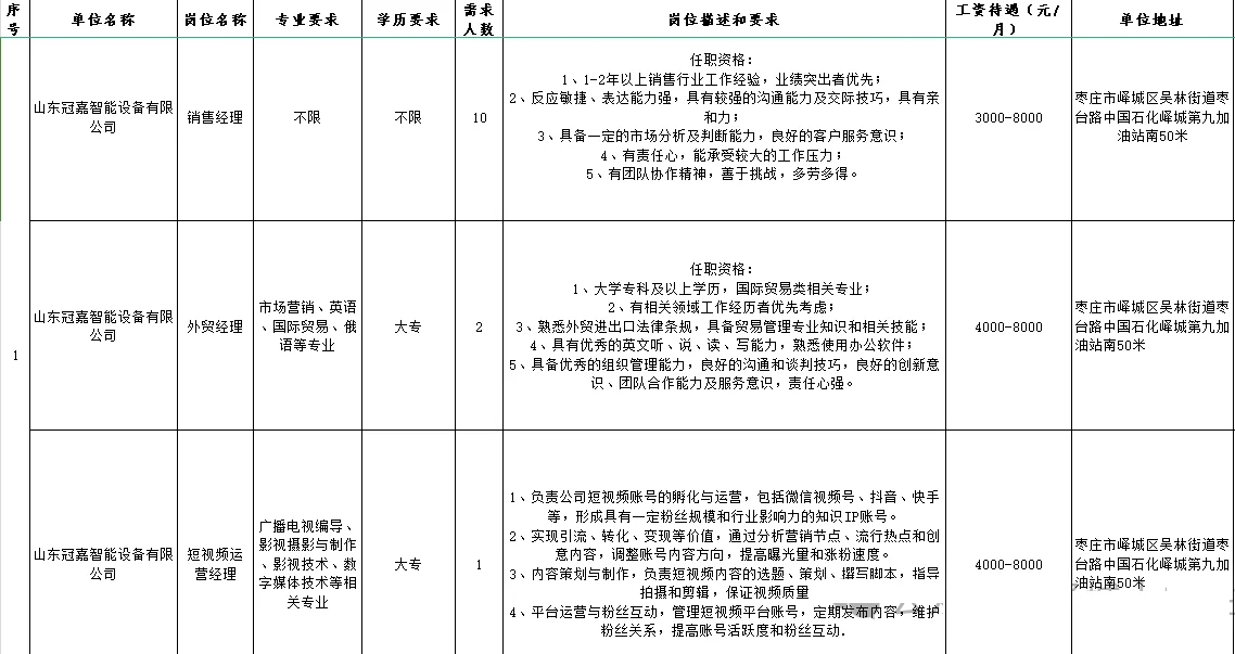 来看看峄城有哪些在招聘