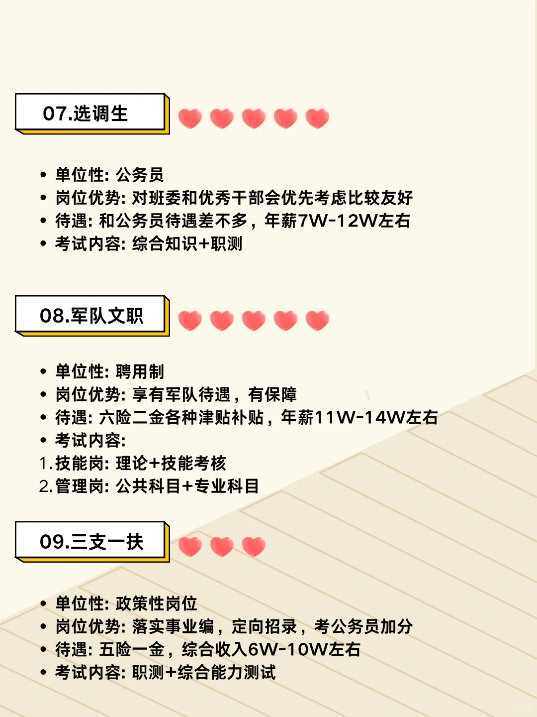 🕵🏻‍♂科普向|十二类铁饭碗工作内容