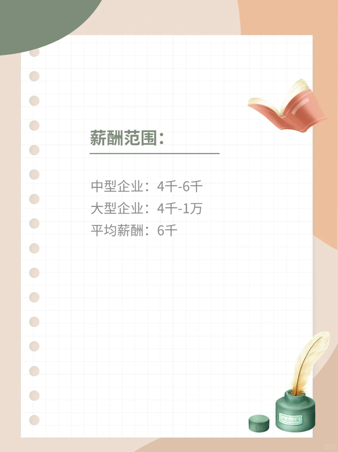 每天了解一个职业信息-市场调研