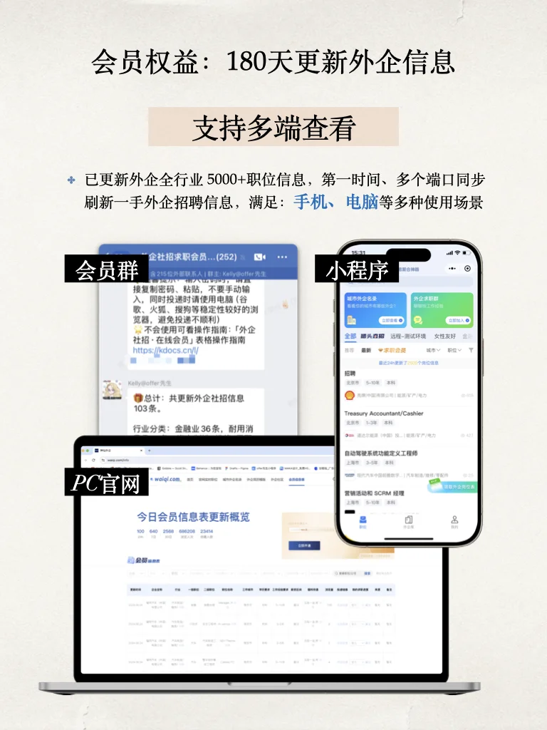 空窗期大胆投外企！不要再错过好工作了