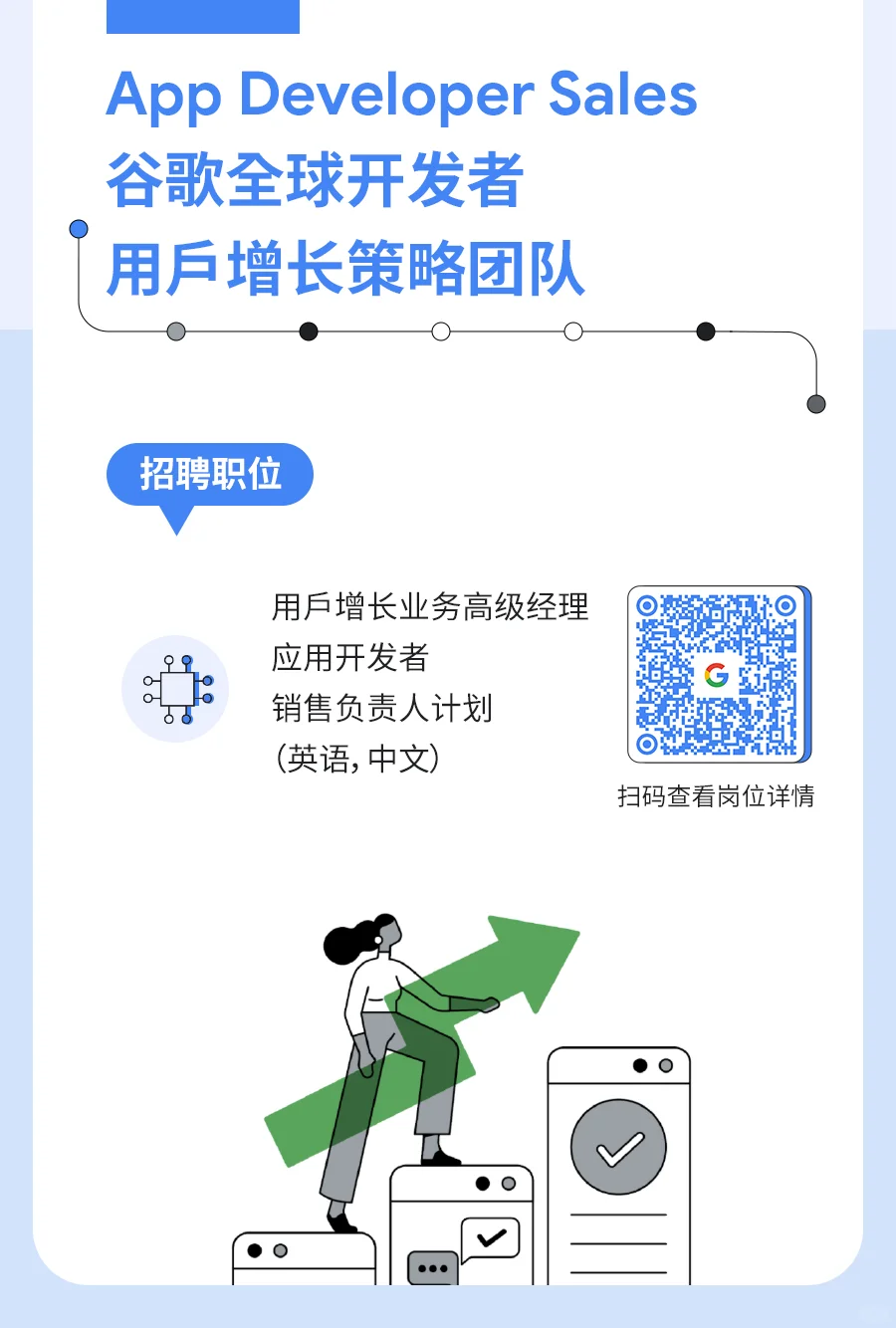 Google 谷歌深圳热招