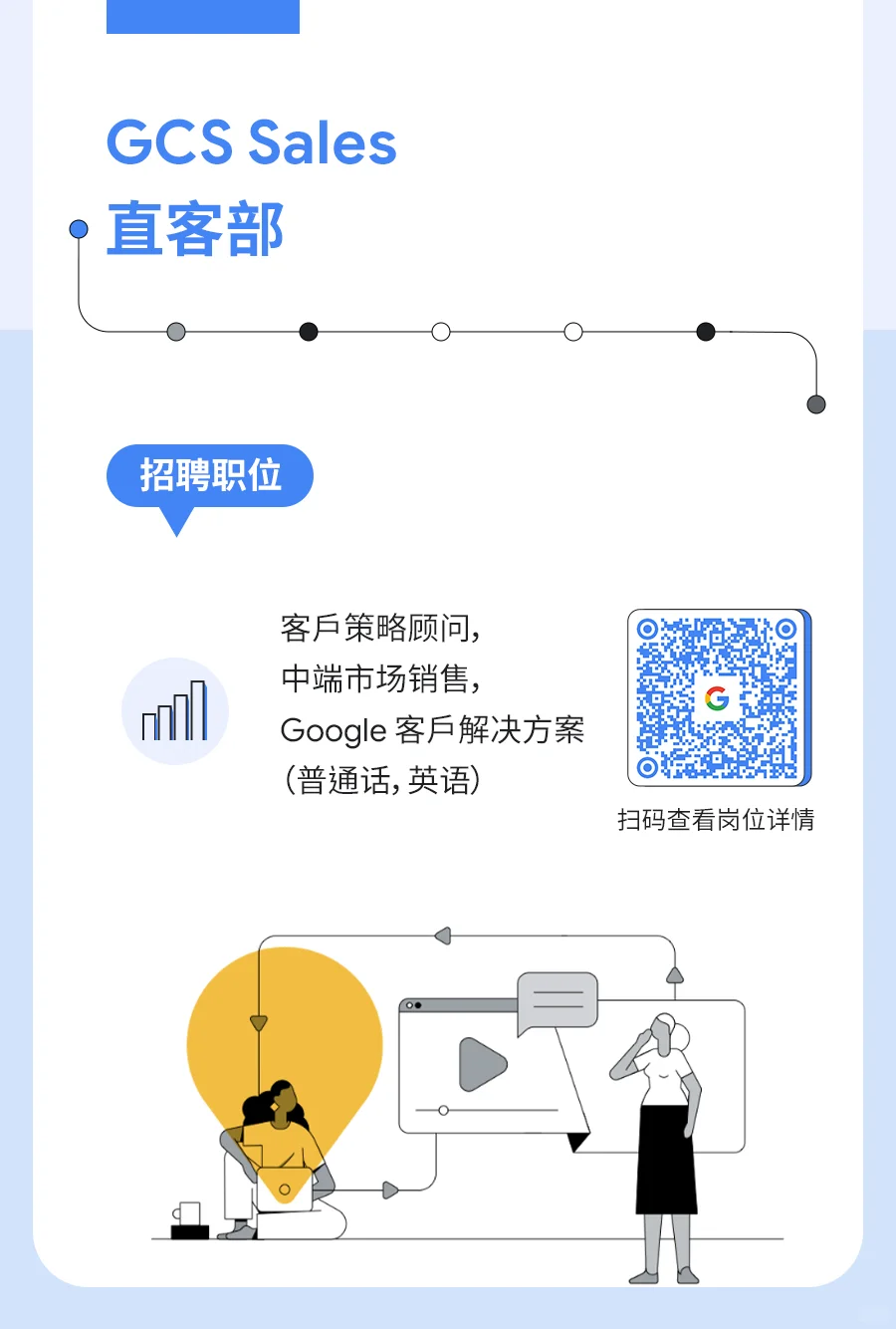 Google 谷歌深圳热招