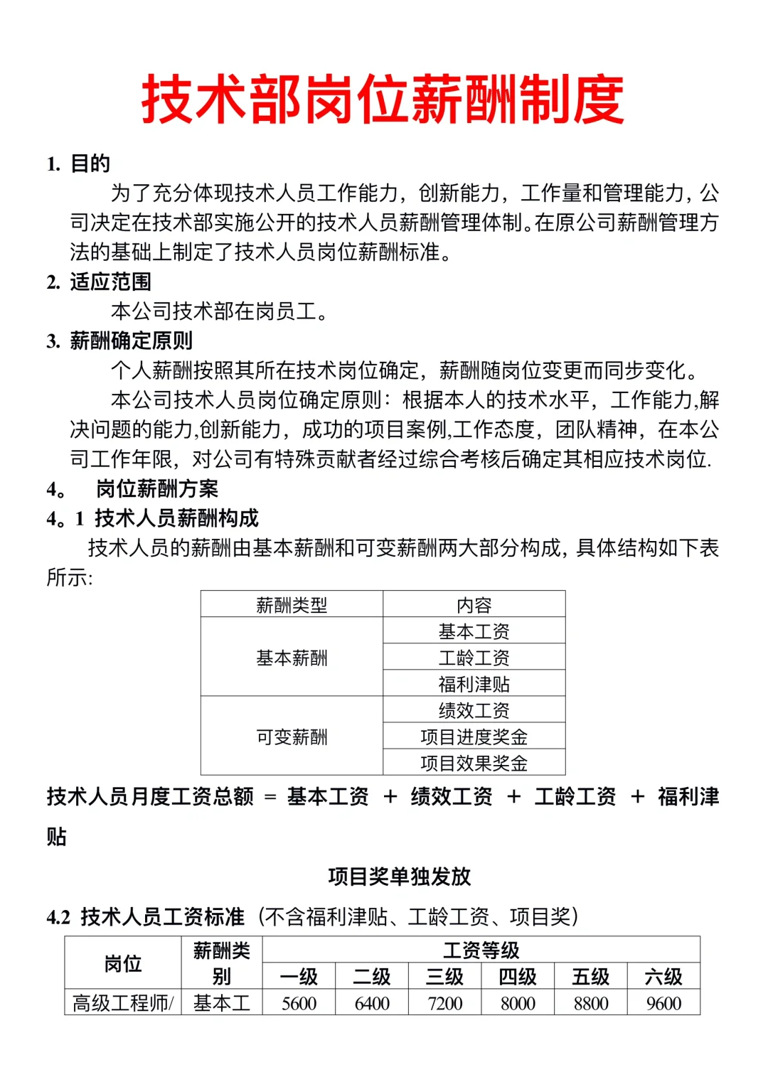 技术部岗位薪酬制度