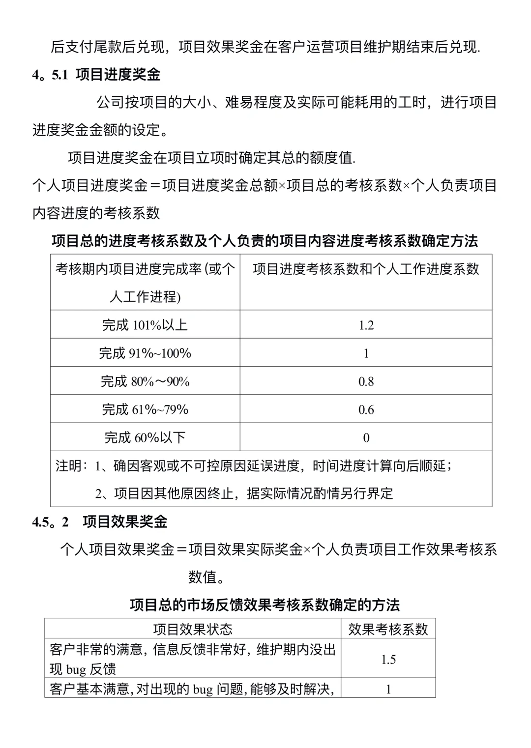 技术部岗位薪酬制度