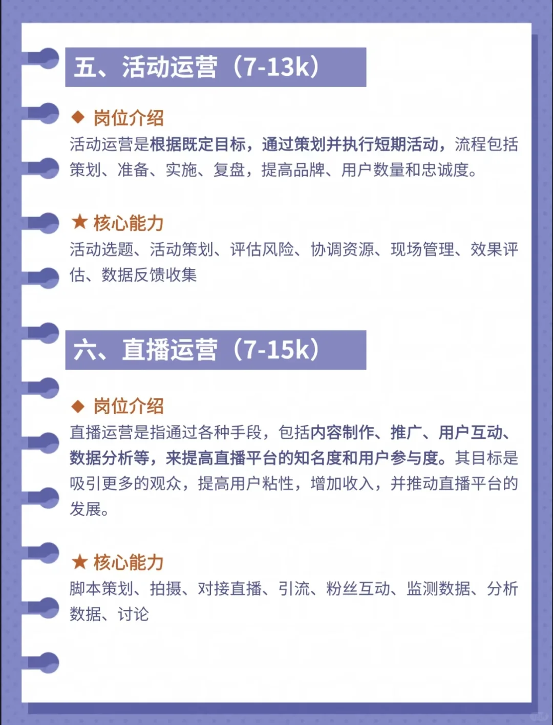 八大运营岗位介绍