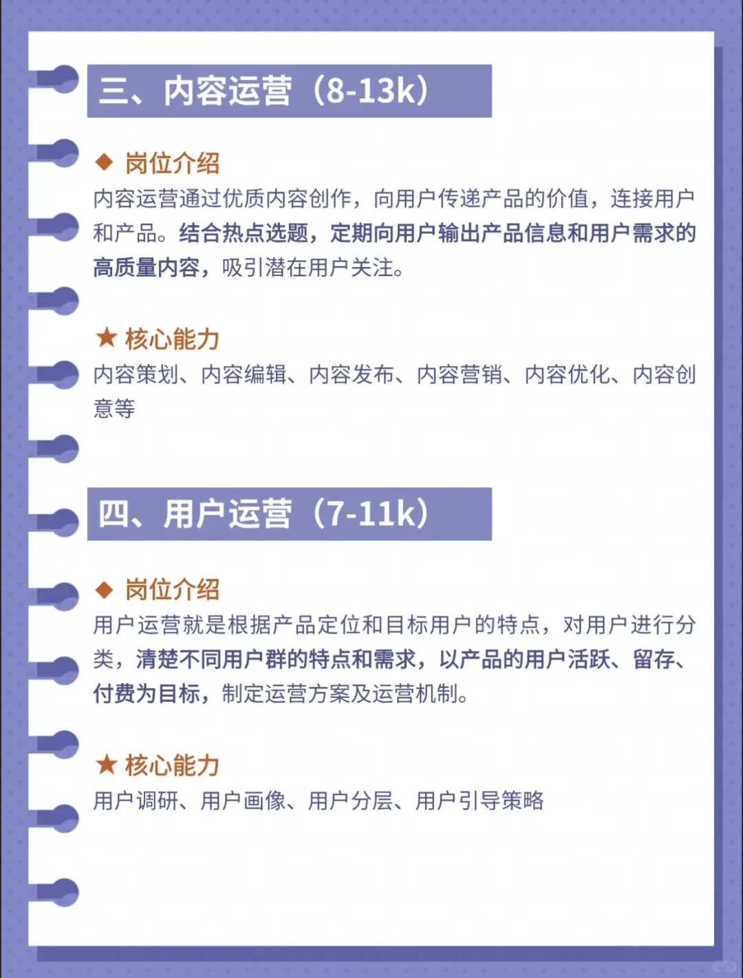 八大运营岗位介绍