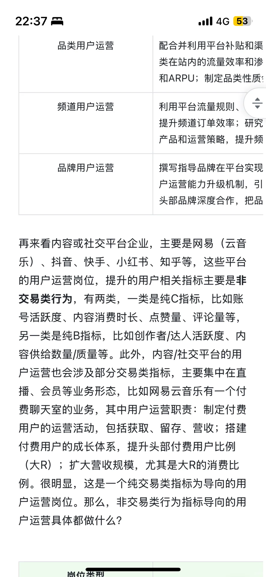 互联网运营岗位全汇总帮你职业选择避坑