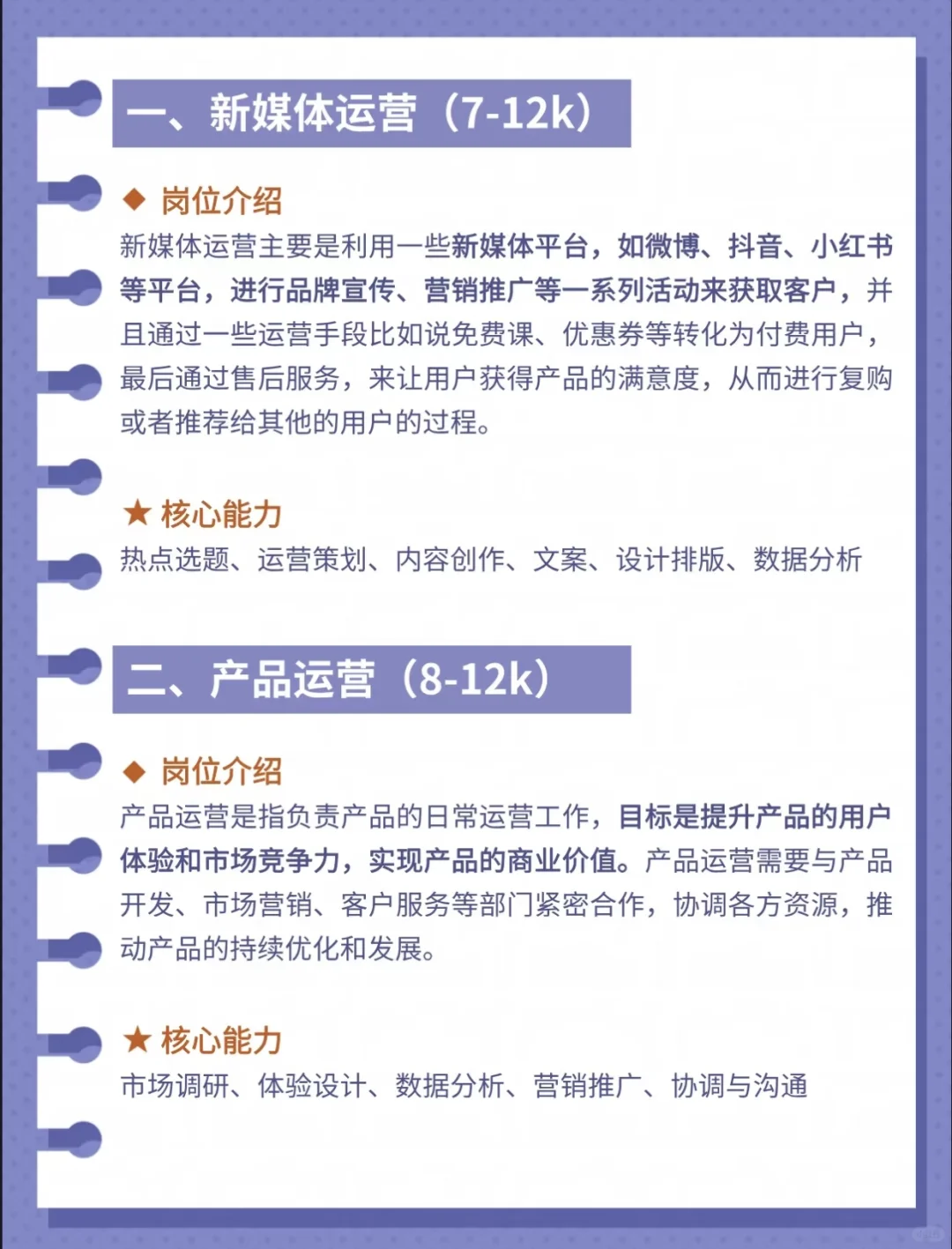 八大运营岗位介绍