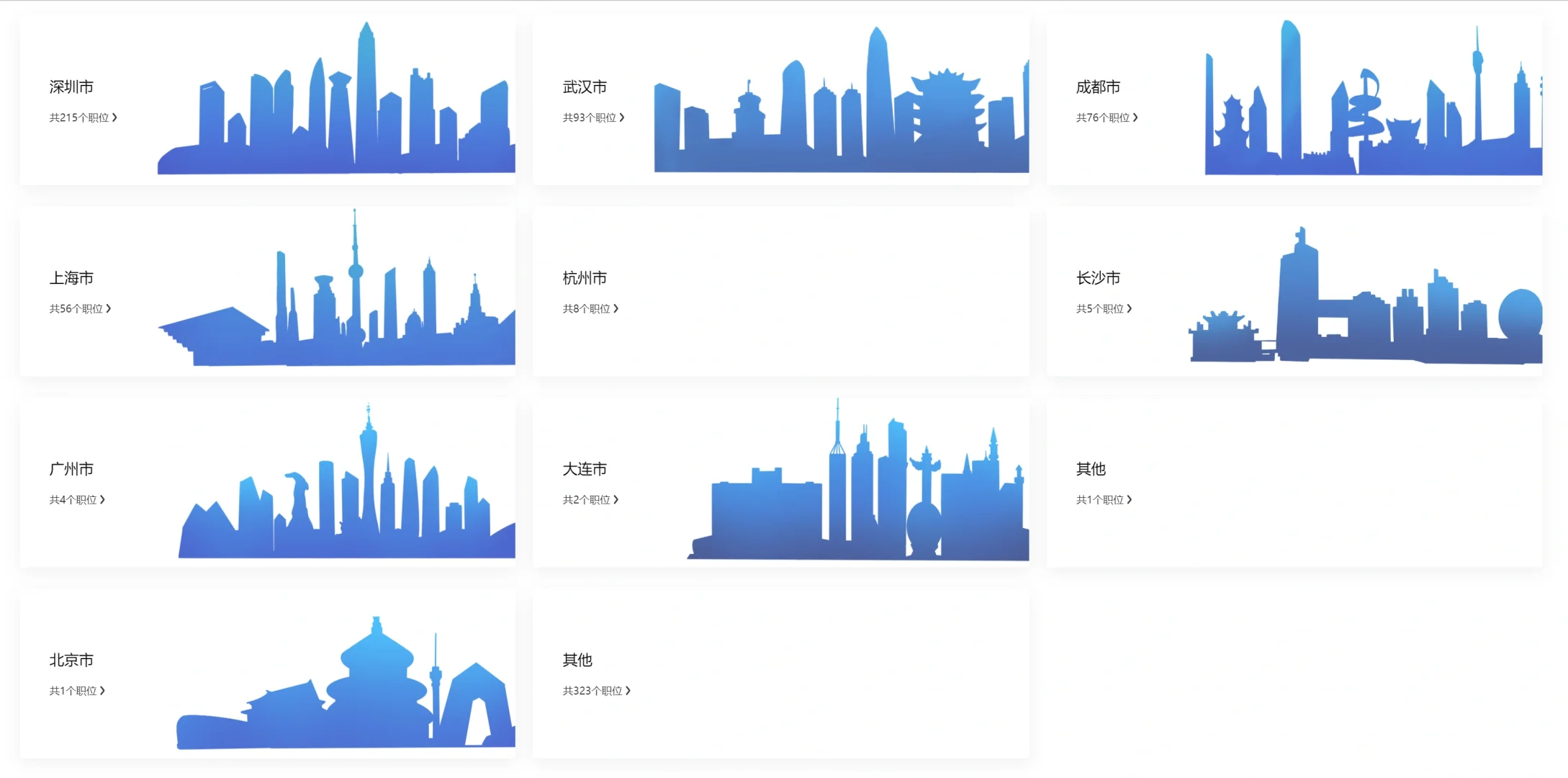 腾讯旗下子公司-腾娱！捞人来咯！