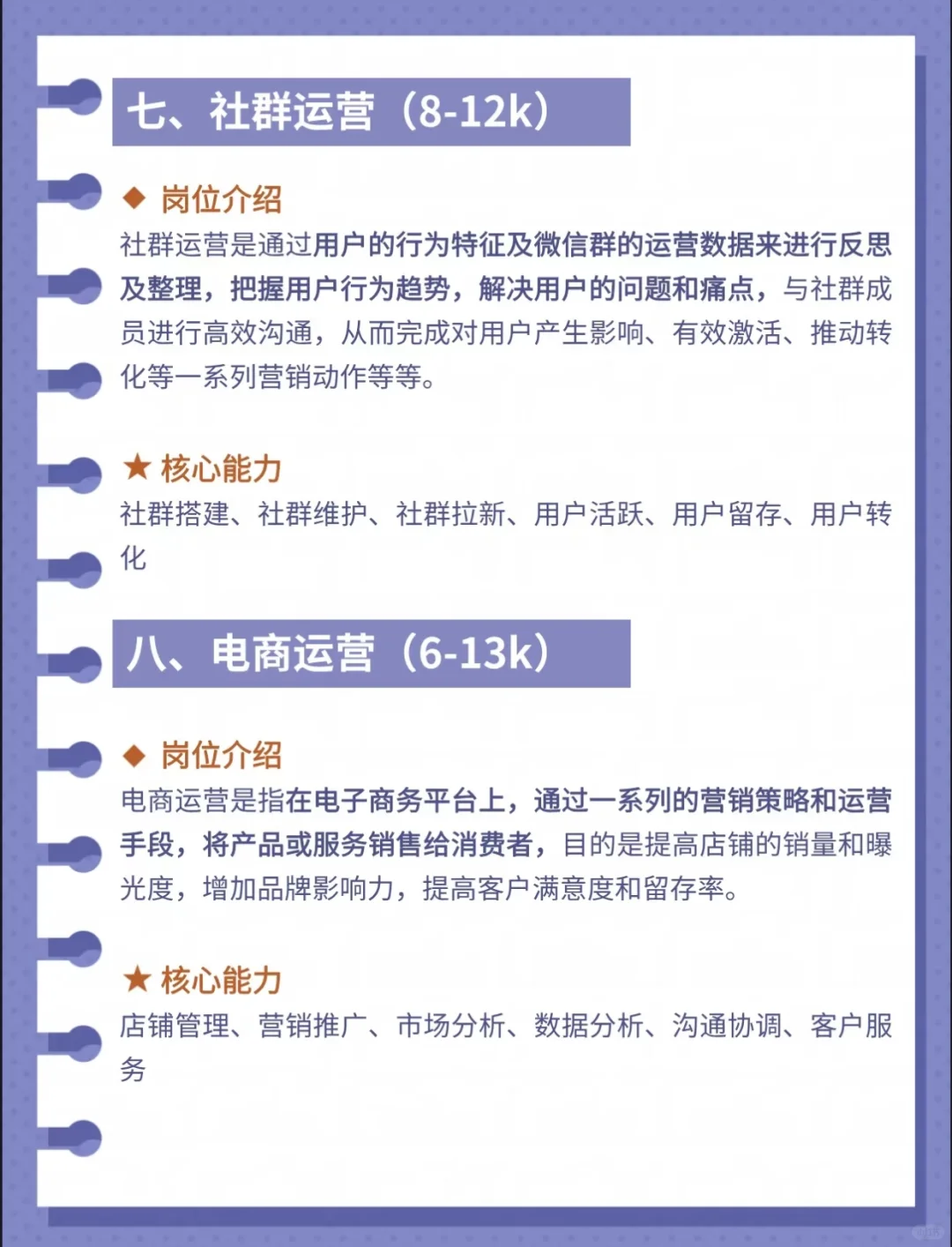 八大运营岗位介绍