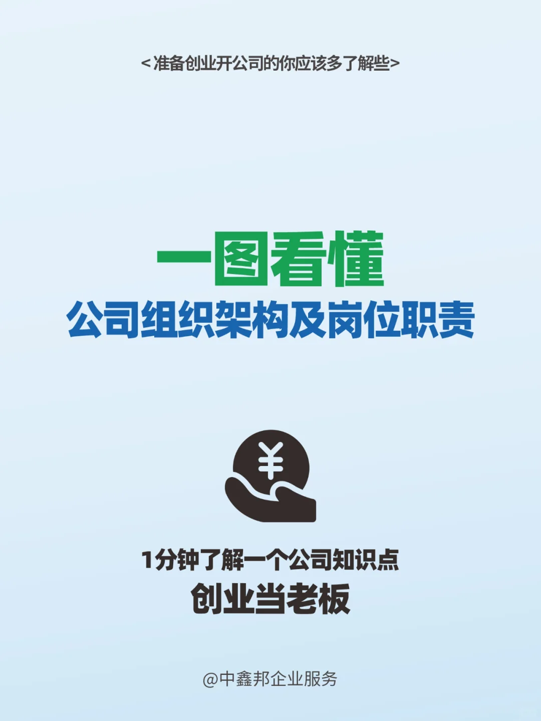 一图看懂 公司组织架构及岗位职责