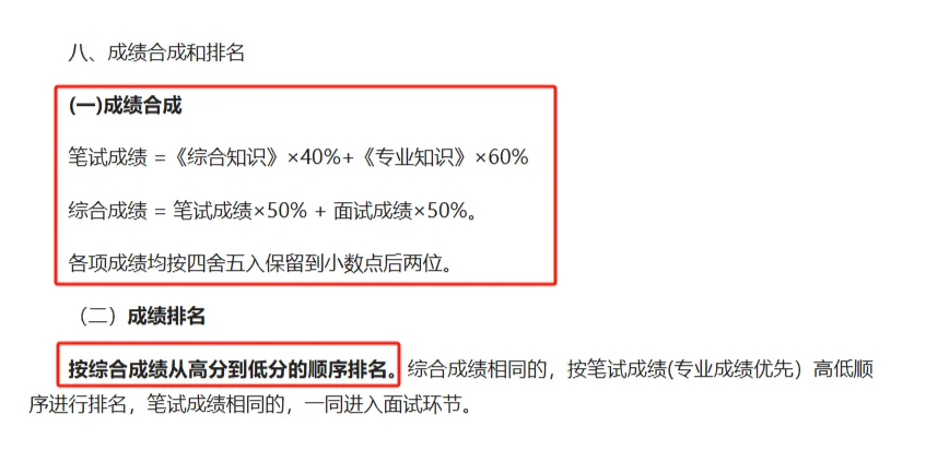 1.16-22国企—湘乡城建设集团公司聘9名