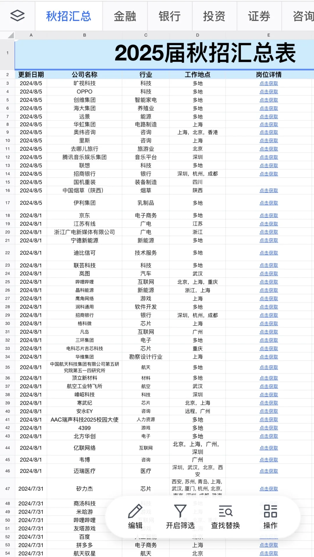 秋招岗位汇总（持续更新）
