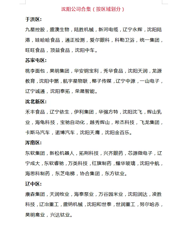 沈阳找工作也太难了😭这些公司可放心冲✨